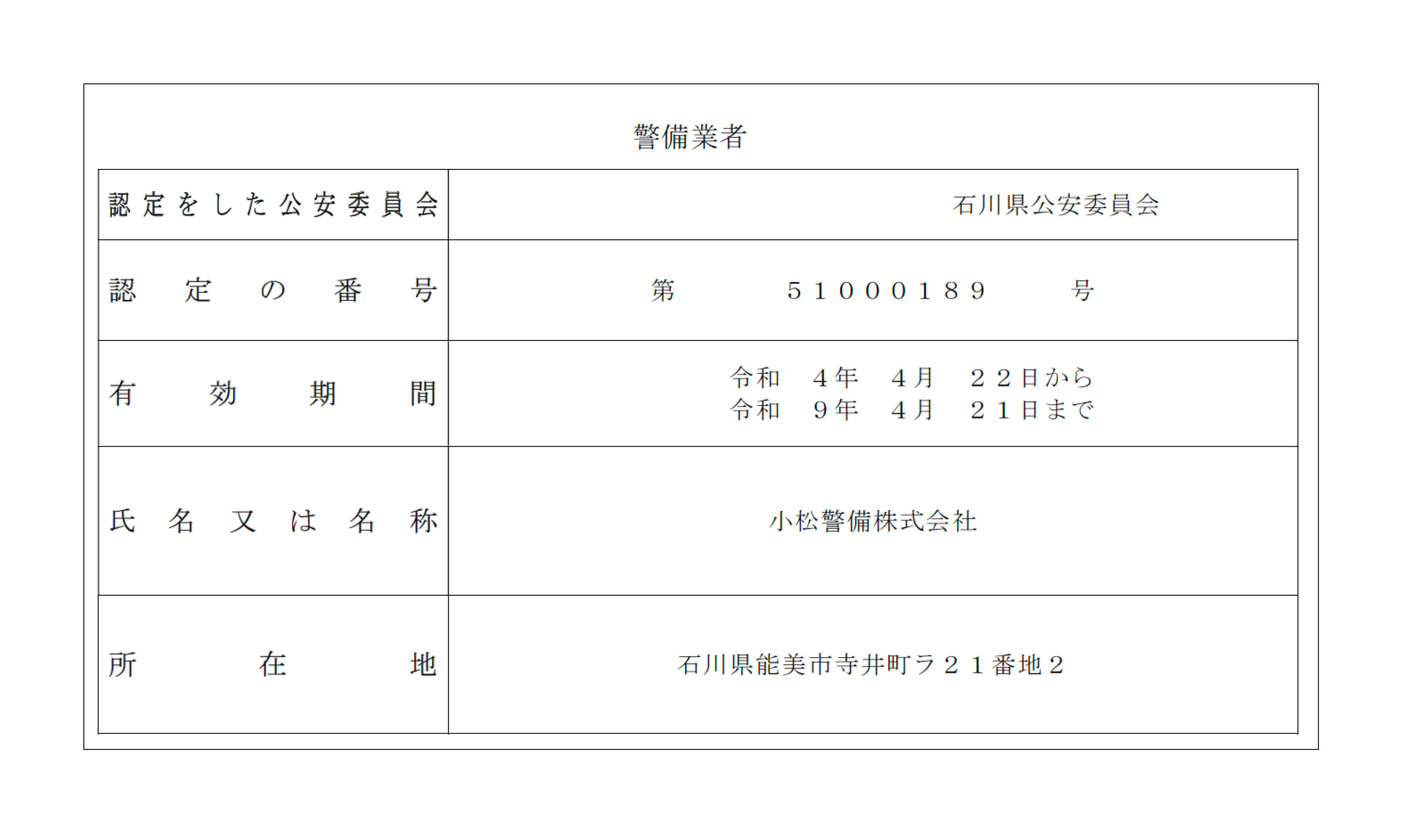 認定書標識