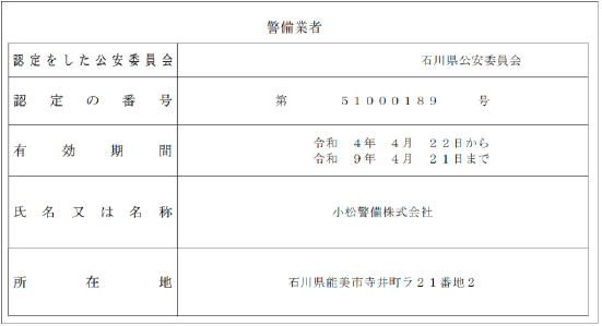認定番号が書かれた標識